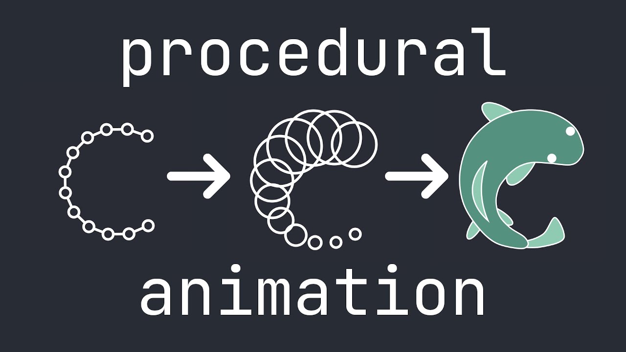 A simple procedural animation technique