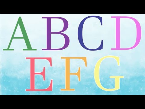 ABC Song | The Alphabet Song | Phonics Song | Learning Letters | Letter Song