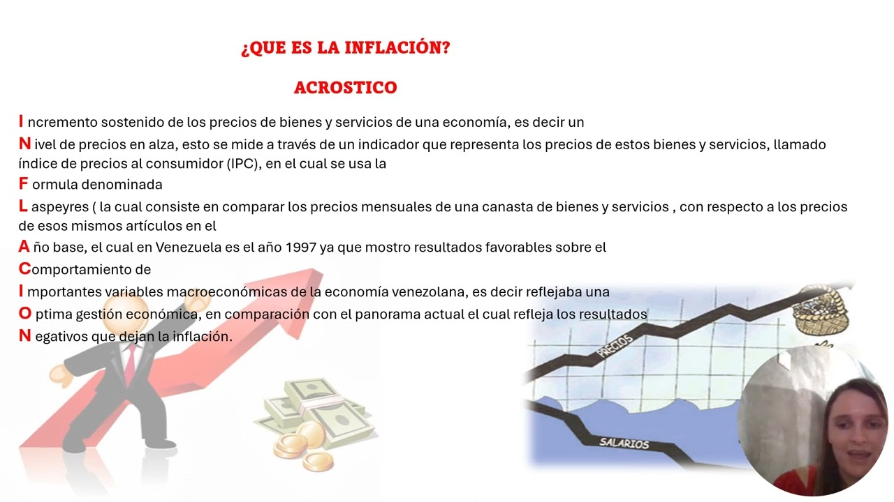 ACROSTICO DE LA INFLACIÓN. Matilde Fernanda Vielma Vilema
