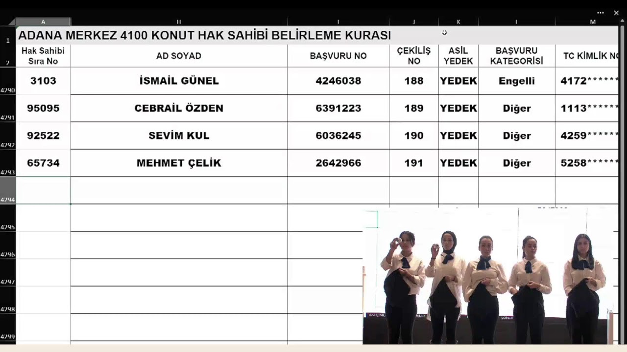 ADANA 250 BİN SOSYAL KONUT KURASI