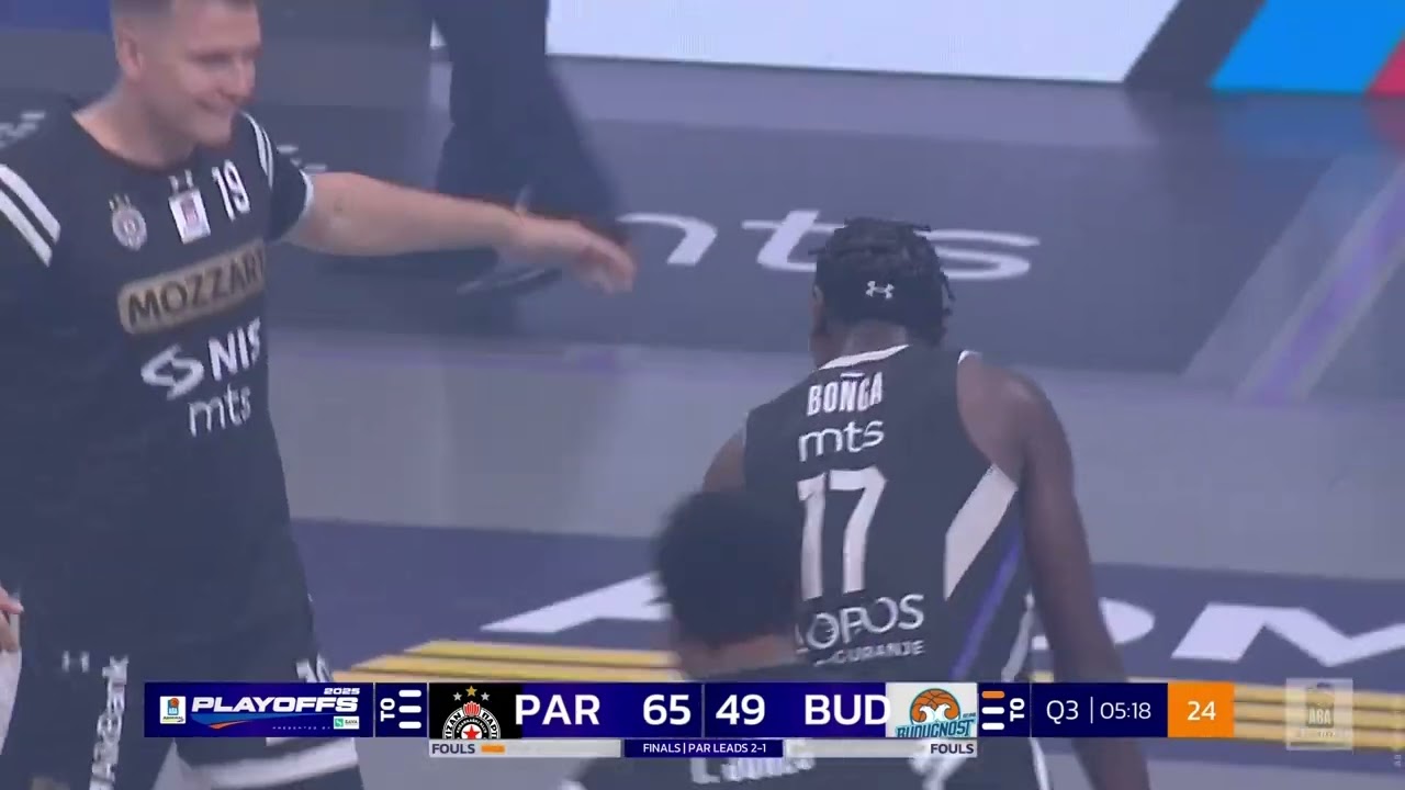 AdmiralBet ABA League 2024/25 highlights, Finals R4: Partizan Mozzart Bet – Budućnost VOLI (12.6.25)