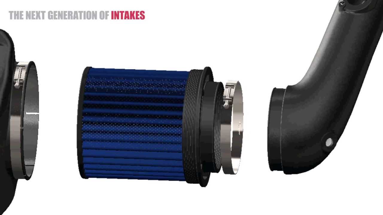 aFe POWER Momentum HD Features