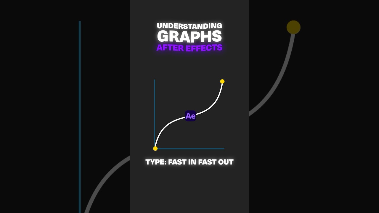 After Effects Graphs Tutorial 💻