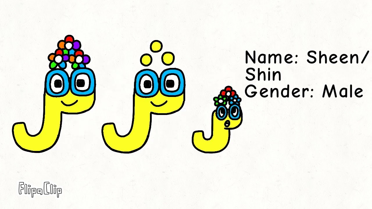 Alessia Foglia's Brother's Arabic Alphabet Lore Characters