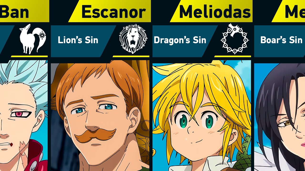 All 7 Deadly Sins in Nanatsu no Taizai