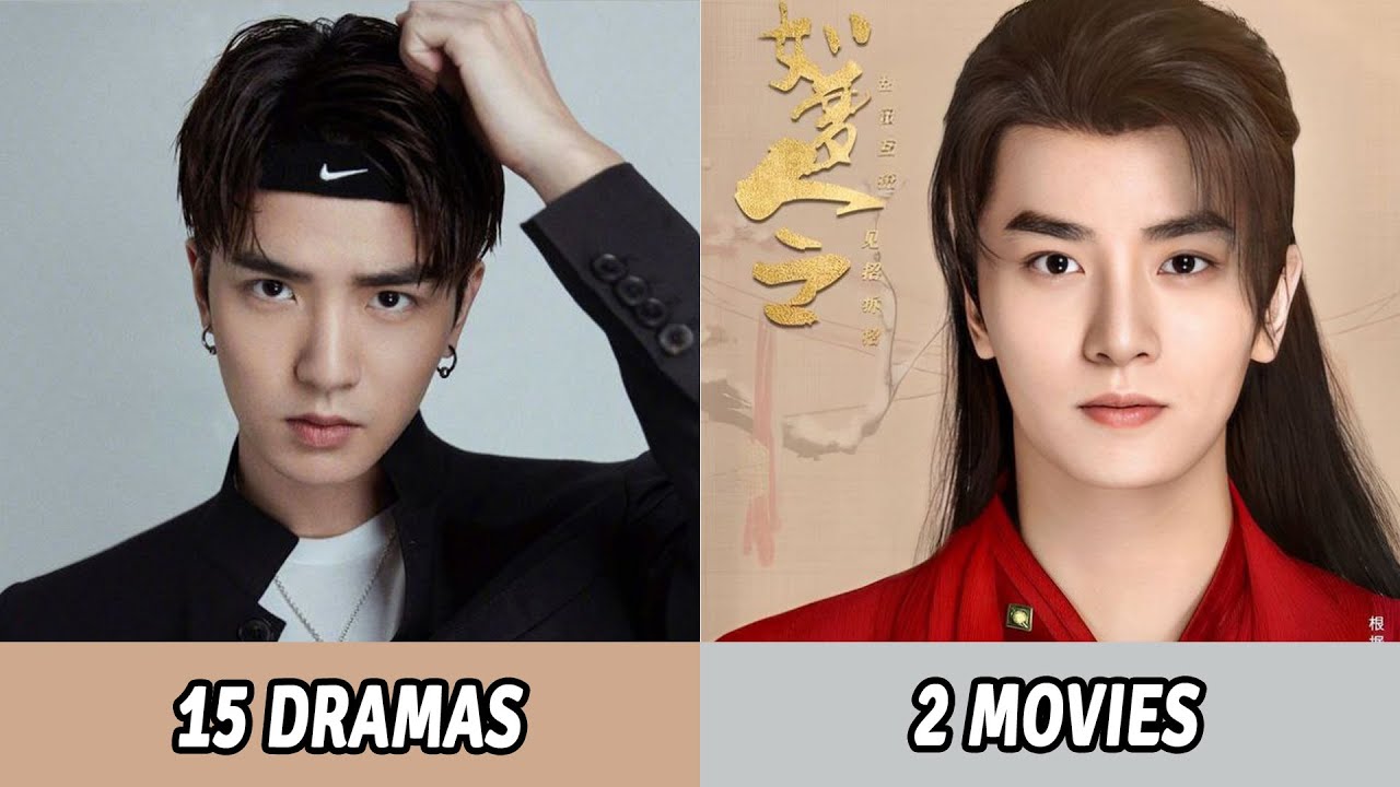 All Dramas and Movies of Caesar Wu | Caesar Wu (2018-2024)
