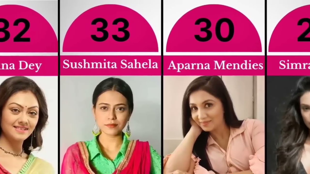 All Famous actress name and Age 2023 | web series actress name with photo || Education