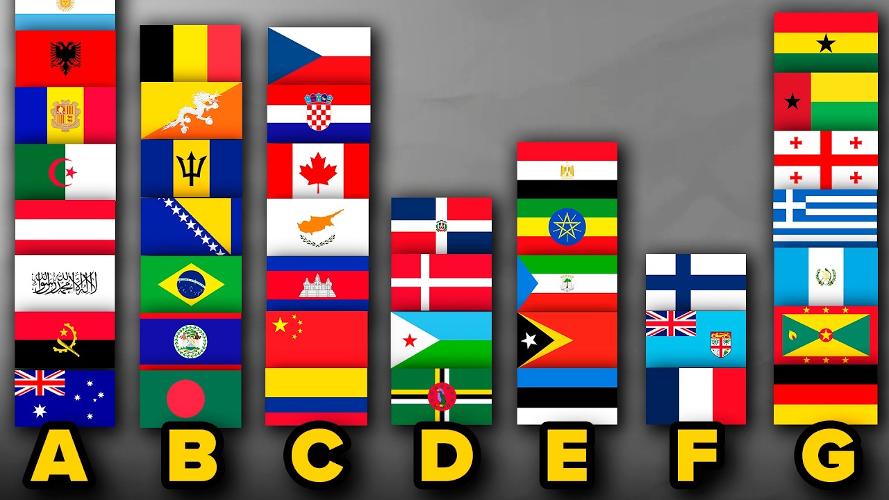 All Flags by Alphabet (A-Z)