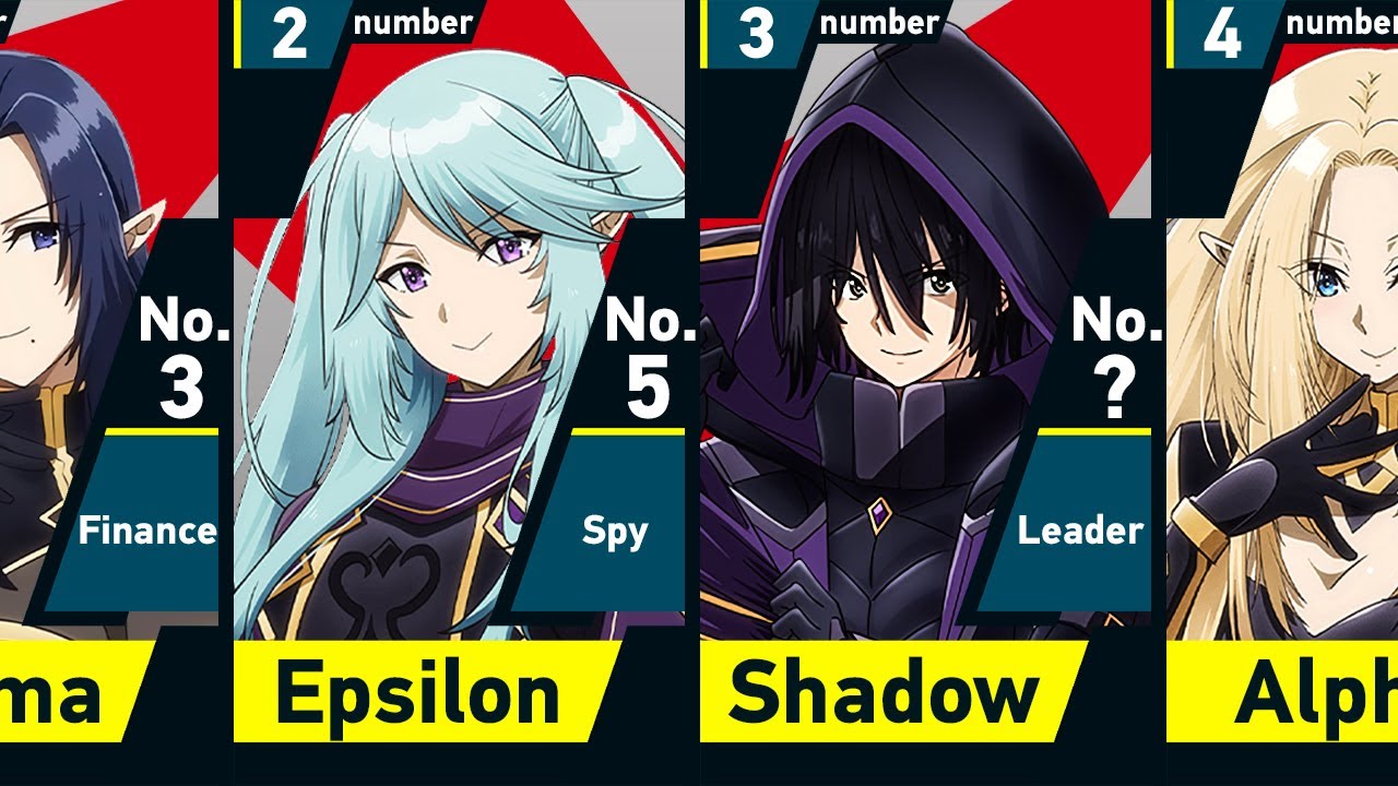 All Members of Shadow Garden in The Eminence in Shadow
