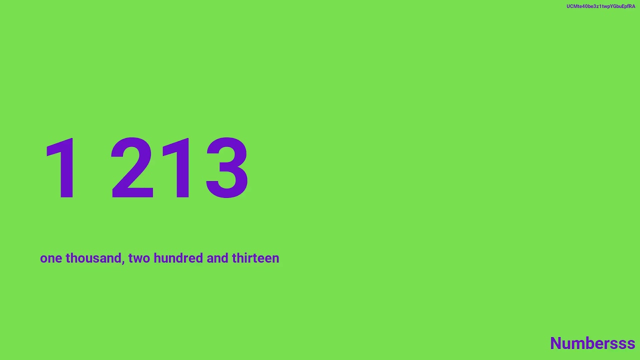 All numbers from 1 to 1855