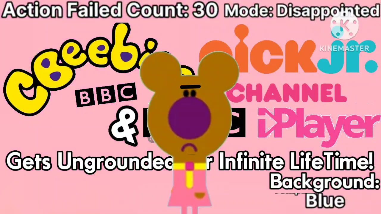 All Of My Modes In The 3rd Fights Of Calamity With Added Background As Well (Norrie)