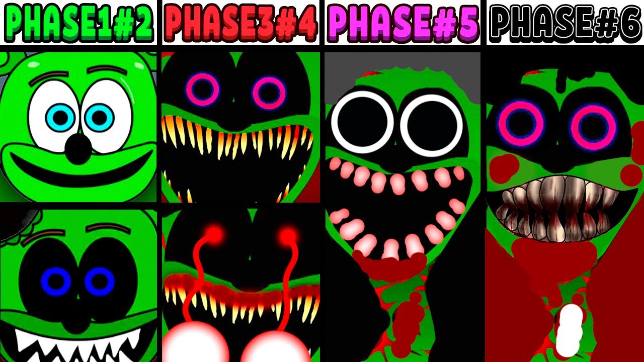 All Phases in New Incredibox Sprunki Oc of Gummy Bear: From Phase 1 Phase 6
