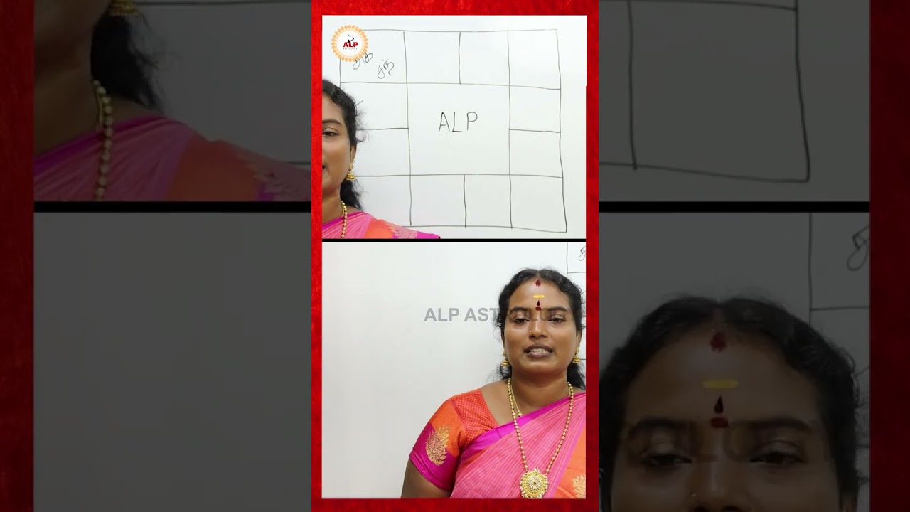 ALP அட்சய லக்ன பத்ததி அடிப்படை ஜோதிட பயிற்சி வகுப்பு #alpastrology #astrology +91 70100 74415