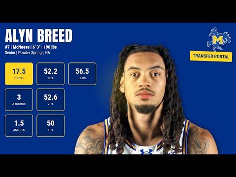 Alyn Breed - McNeese - 2024-25 Transfer Portal Highlights