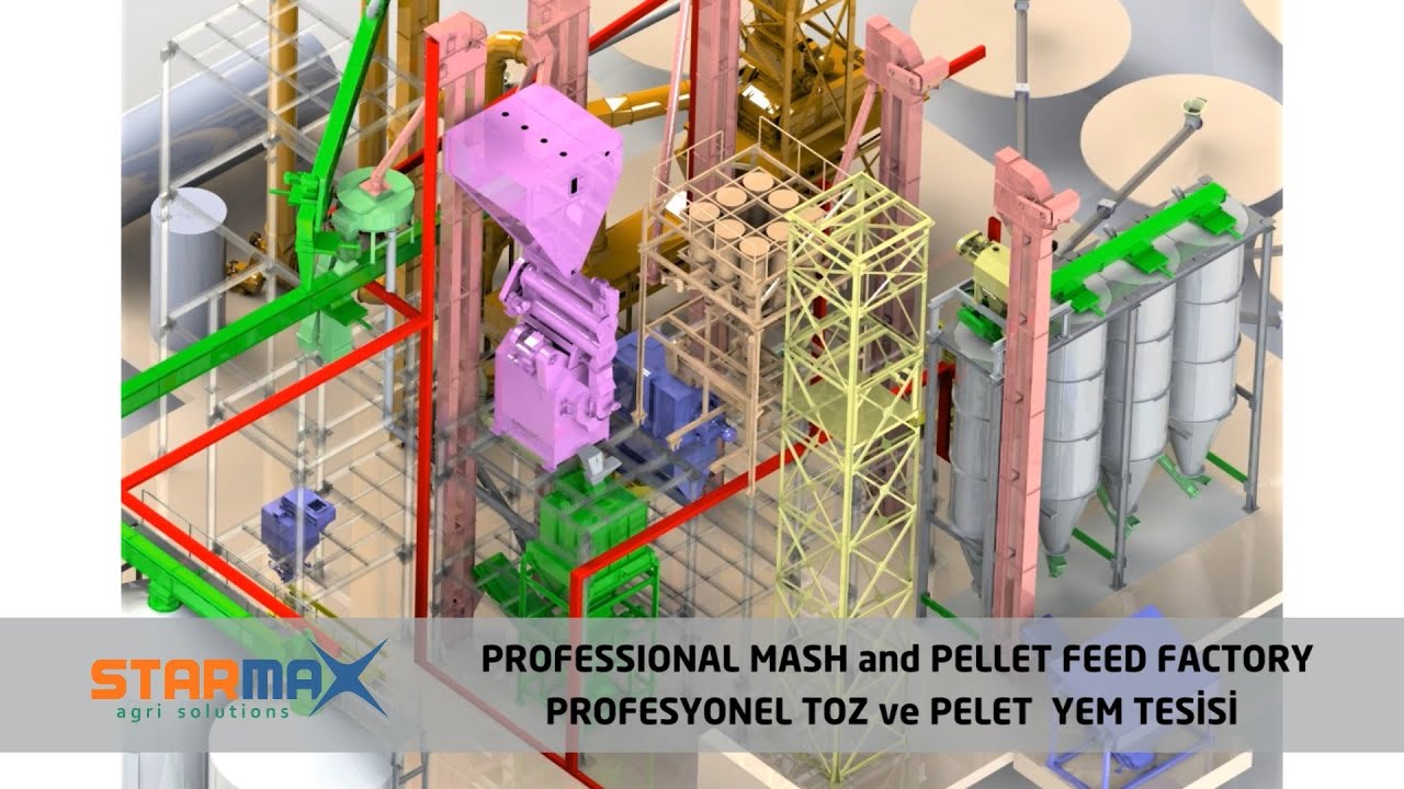 ANAHTAR TESLİM TOZ & PELET YEM TESİSİ (AĞSU - AZERBAYCAN)
