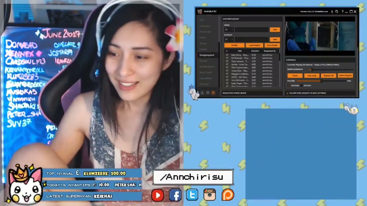 Annchirisu & Melissabug Farting Compilation