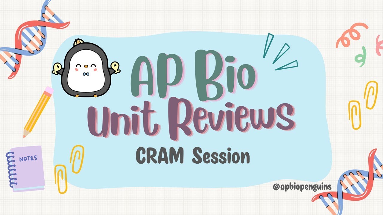 AP Biology Review: CRAM Session