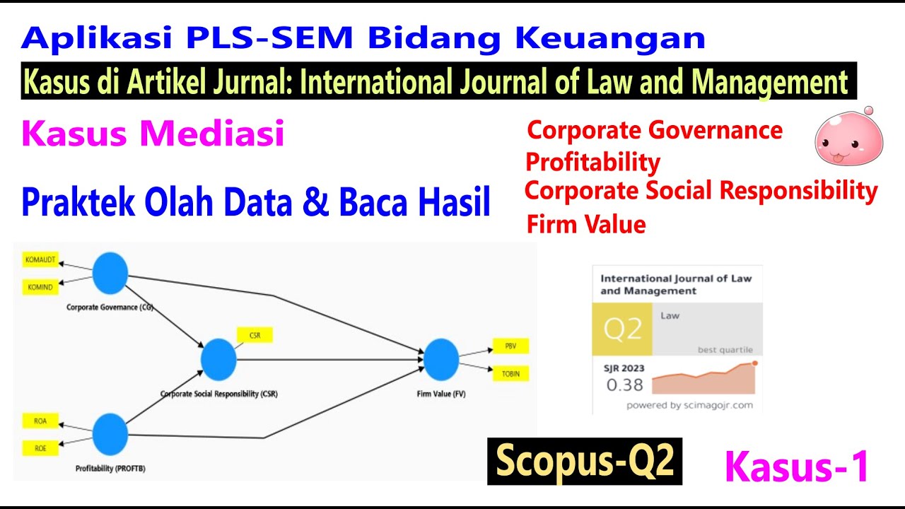 Aplikasi PLS SEM Bidang Keuangan dengan SmartPLS, Contoh Kasus 1