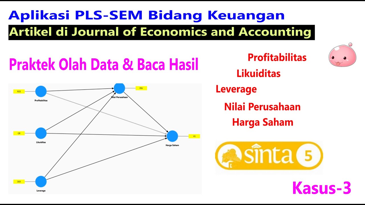 Aplikasi PLS SEM dengan SmartPLS, Bidang Keuangan, Kasus 3
