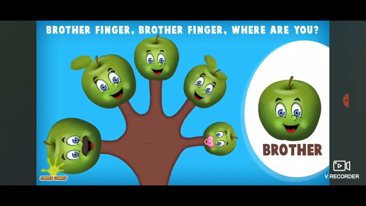 Apple/Pomme/Sib Finger Family (2nd Version, Reuploaded)