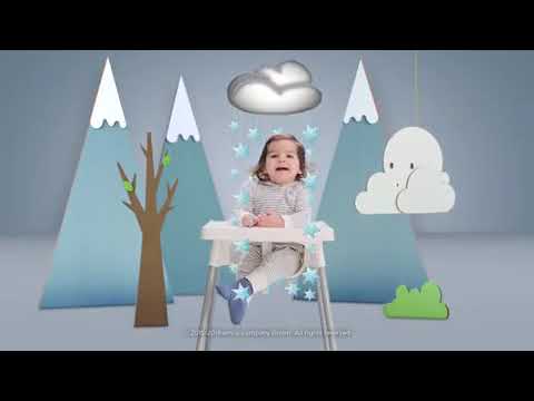Aptamil Reklamı 2019