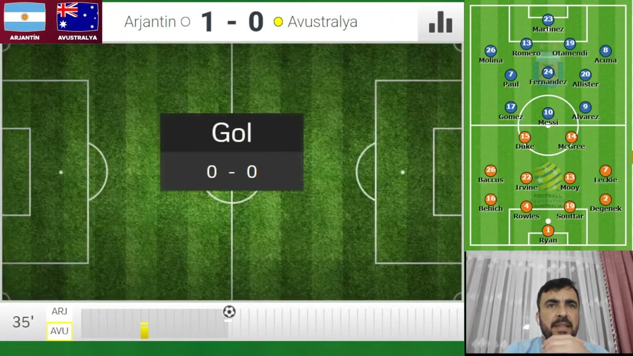 Arjantin Avustralya 1-0 Messi Attı Arjantin Öne Geçti