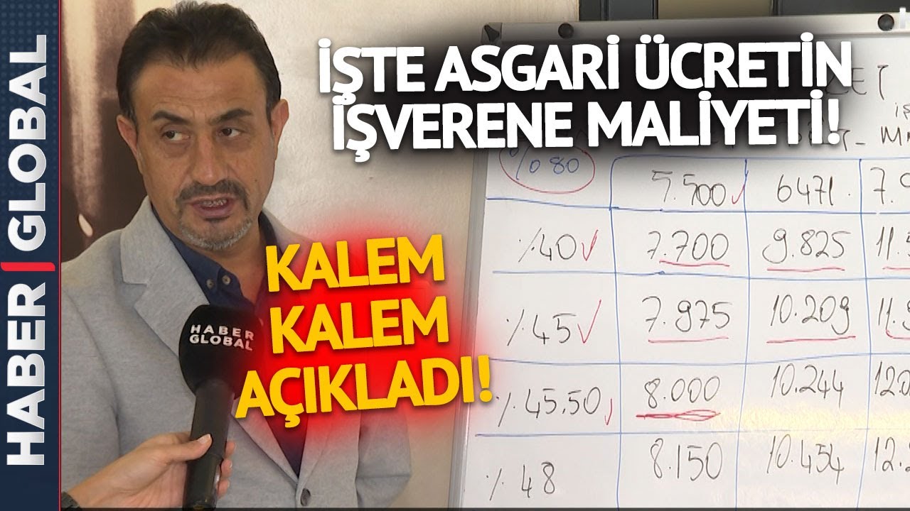 Asgari  Ücretin İşverene Maliyeti Belli Oldu! İşte Asgari Ücret Rakamı...