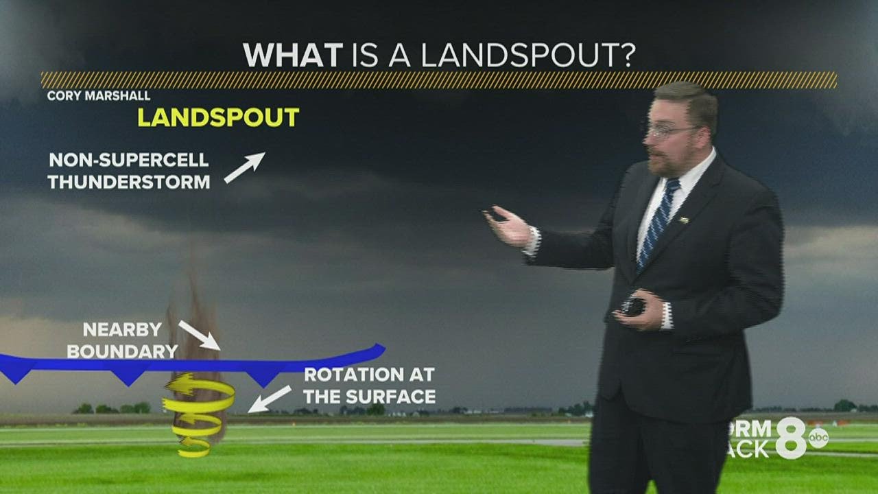 Ask Andrew: What's the difference between a landspout and a tornado?