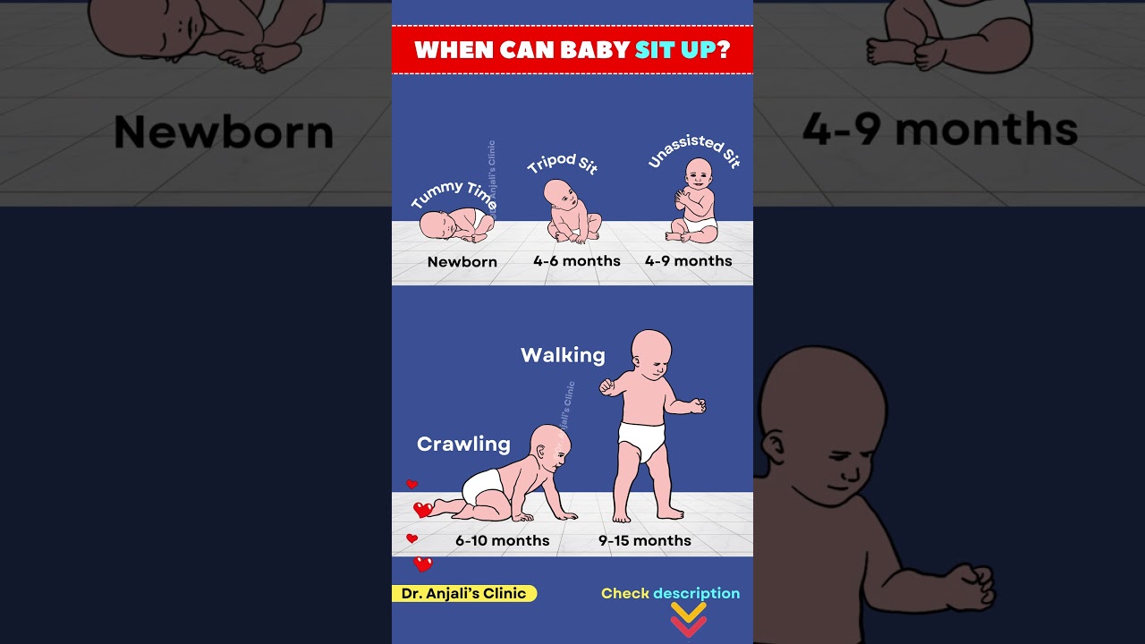 At What Age Do Babies Sit Up on Their Own? Baby Development Guide |