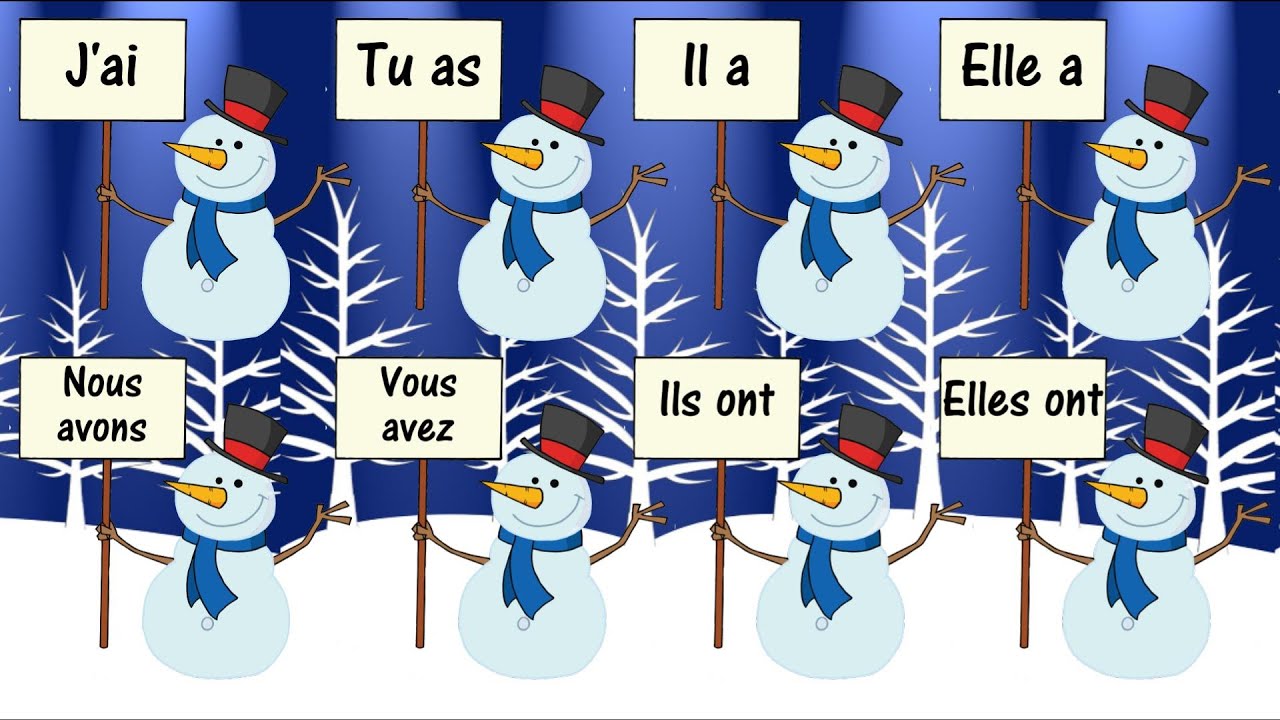 AVOIR Verb Song (To Have) - La Conjugaison du Verbe Avoir en Chanson - Learn French