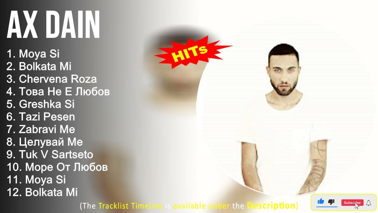 Ax Dain 2022 Mix ~ Moya Si, Bolkata Mi, Chervena Roza, Това Не Е Любов