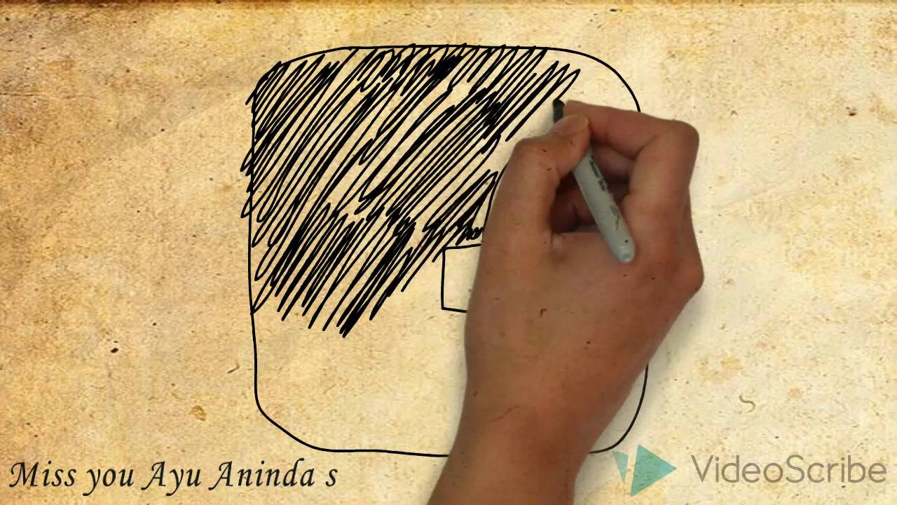 ayu aninda s