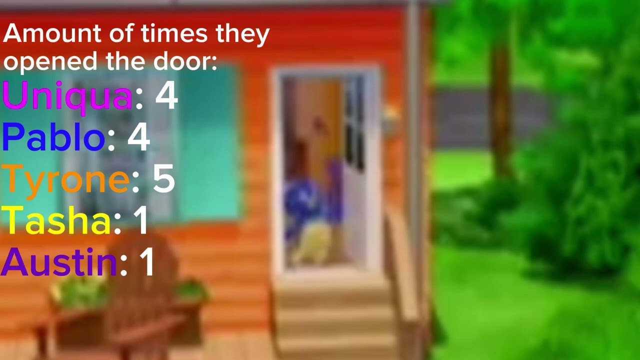 Backyardigans Ending Doors (Season 1)