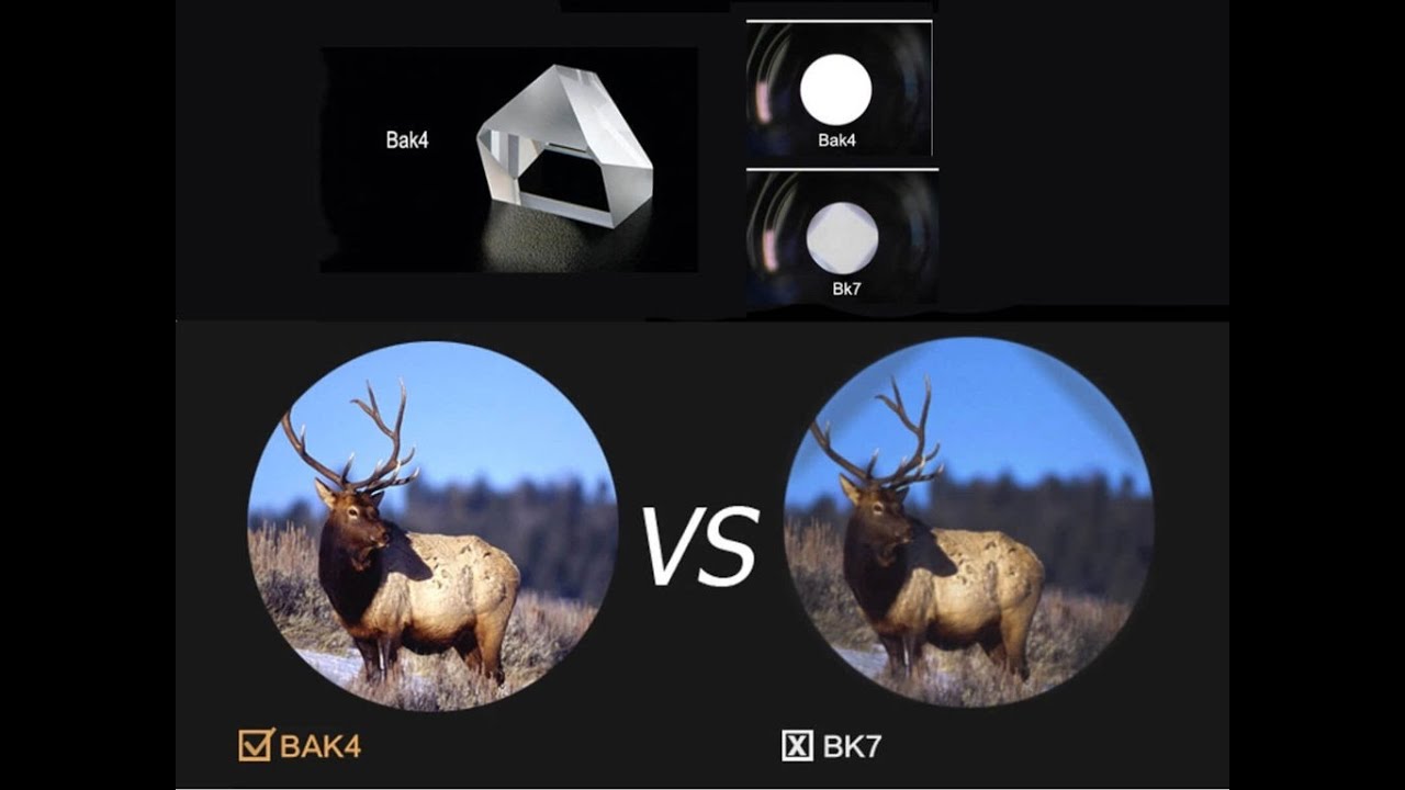 BAK 4 or BK 7 Prism - Which Prism Performs Better?