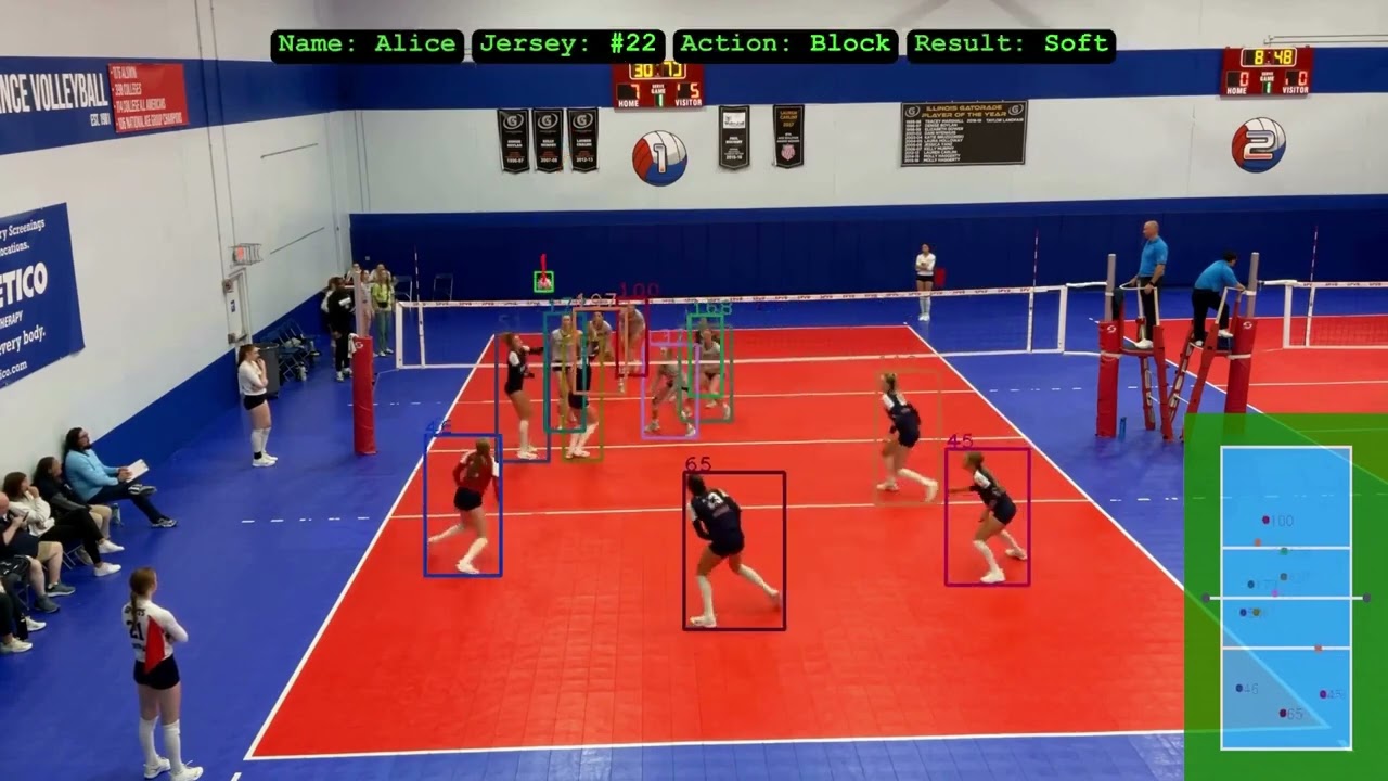 Baltime's Volleyball AI in action