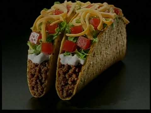 Basic Marketing - YUM! Brands