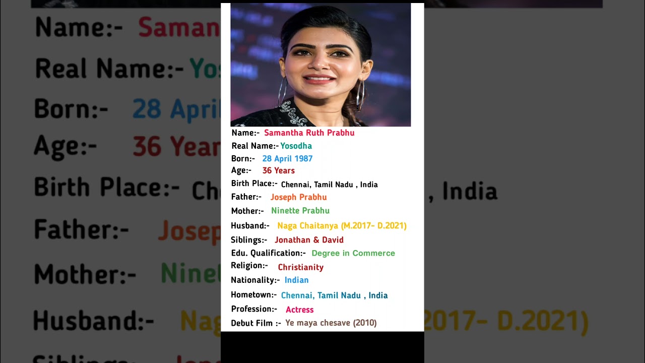 Beautiful Actress Samantha Biography #shortsvideo #samantha