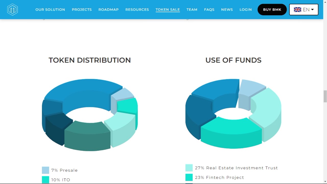 Benchmark - The Venture Token