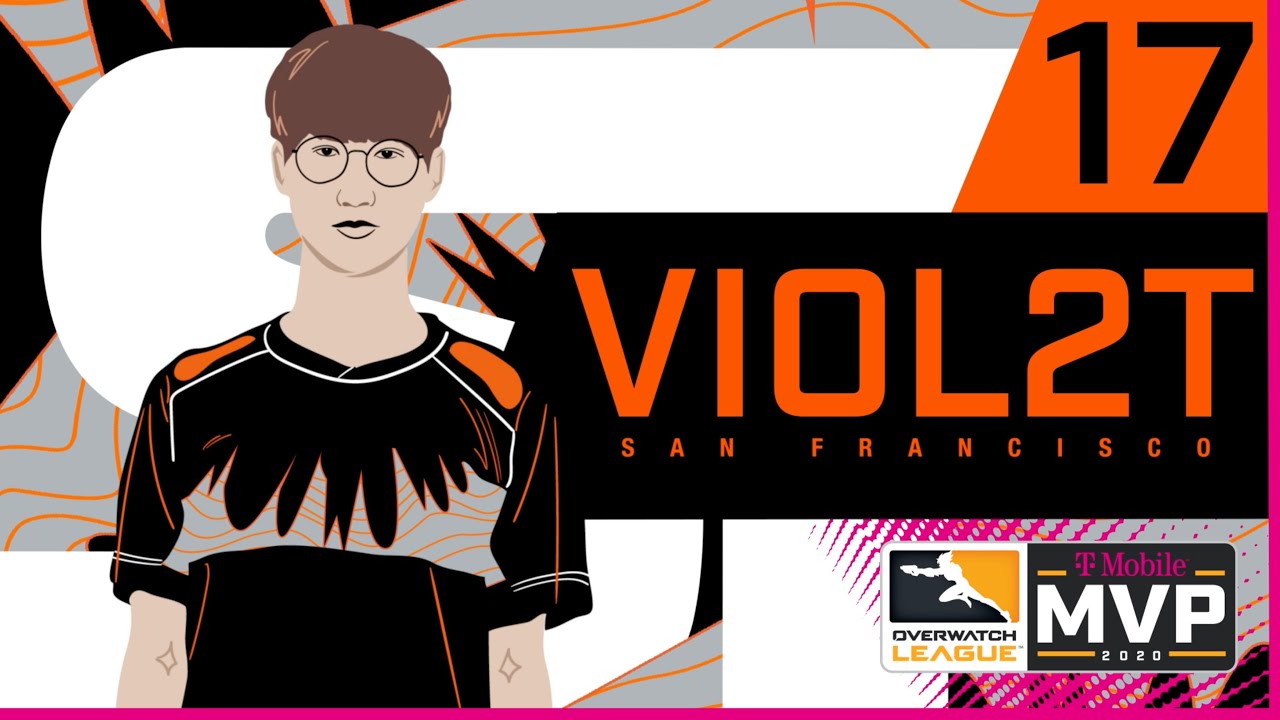 BEST Damage-Dealing Support in the League?! | MVP Nominations — Viol2t