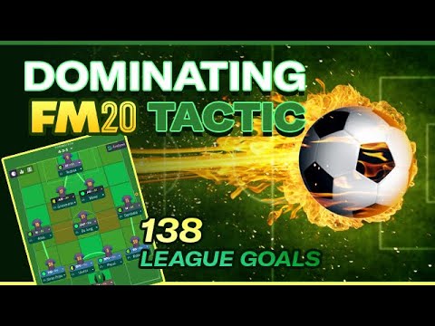 Best Football Manager Tactic \\ A Dominating FM20 Tactic
