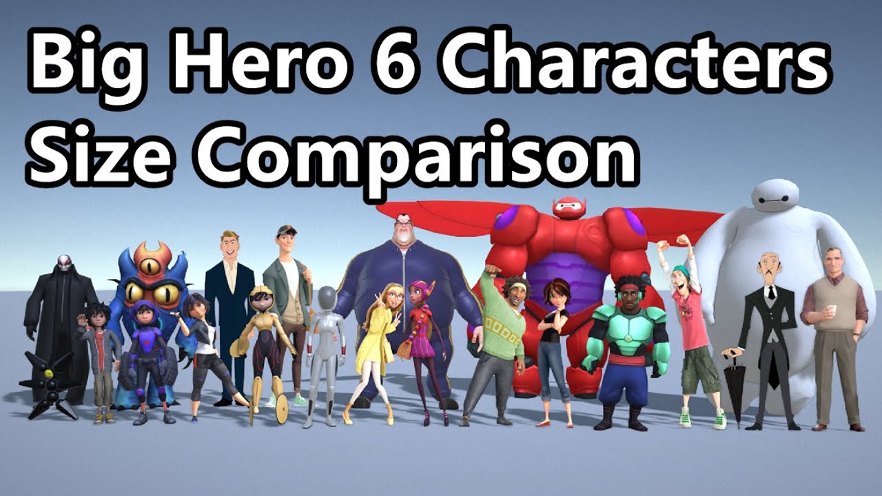 Big Hero 6 Characters Size Comparison