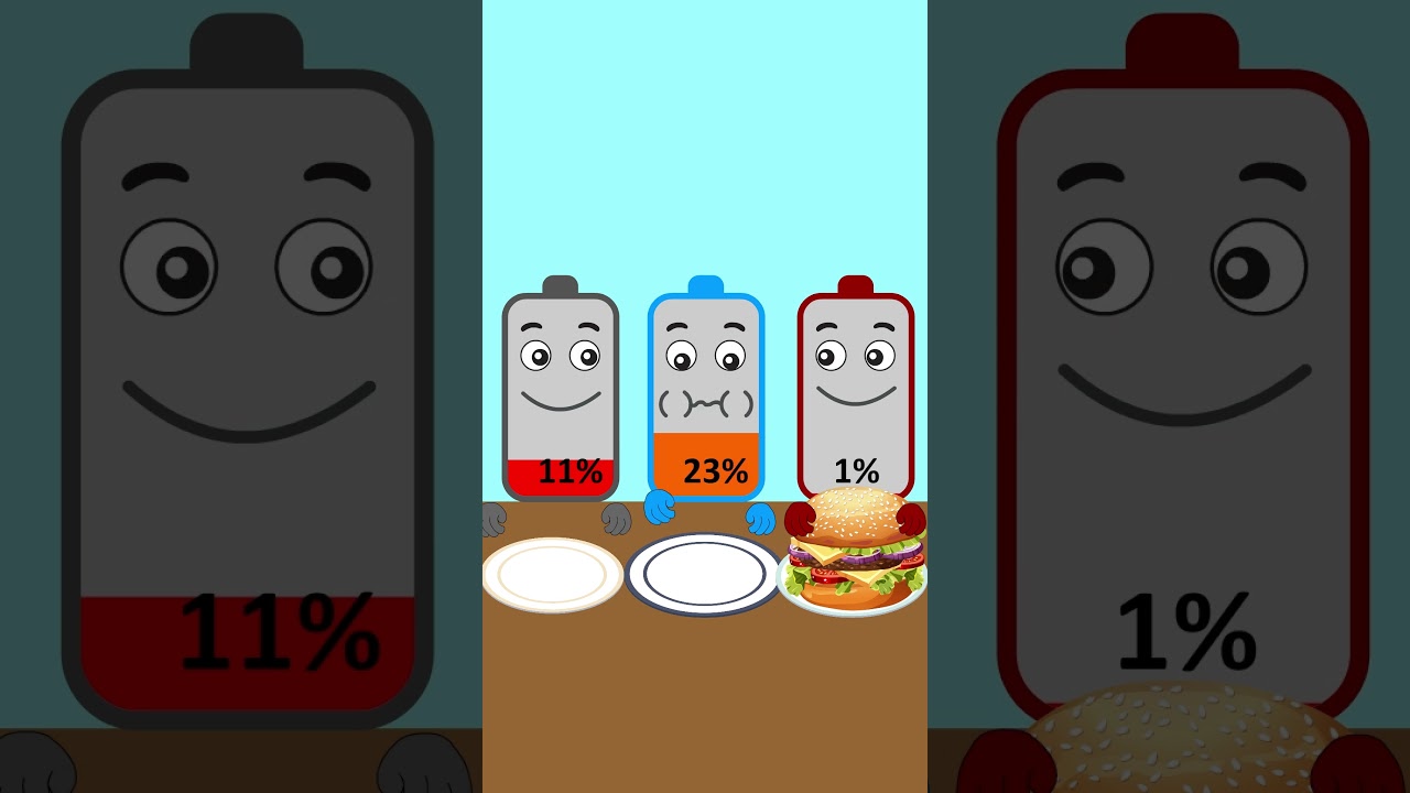 Big Medium Small Emoji Food Challenge #shorts #mukbang #azdanimation