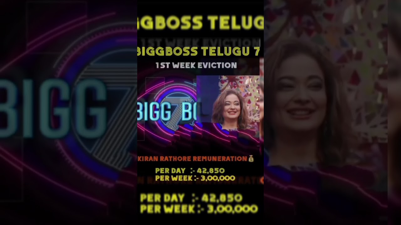 Bigboss7. Kiran Rathod  1steliminated contestant remuneration finaled out