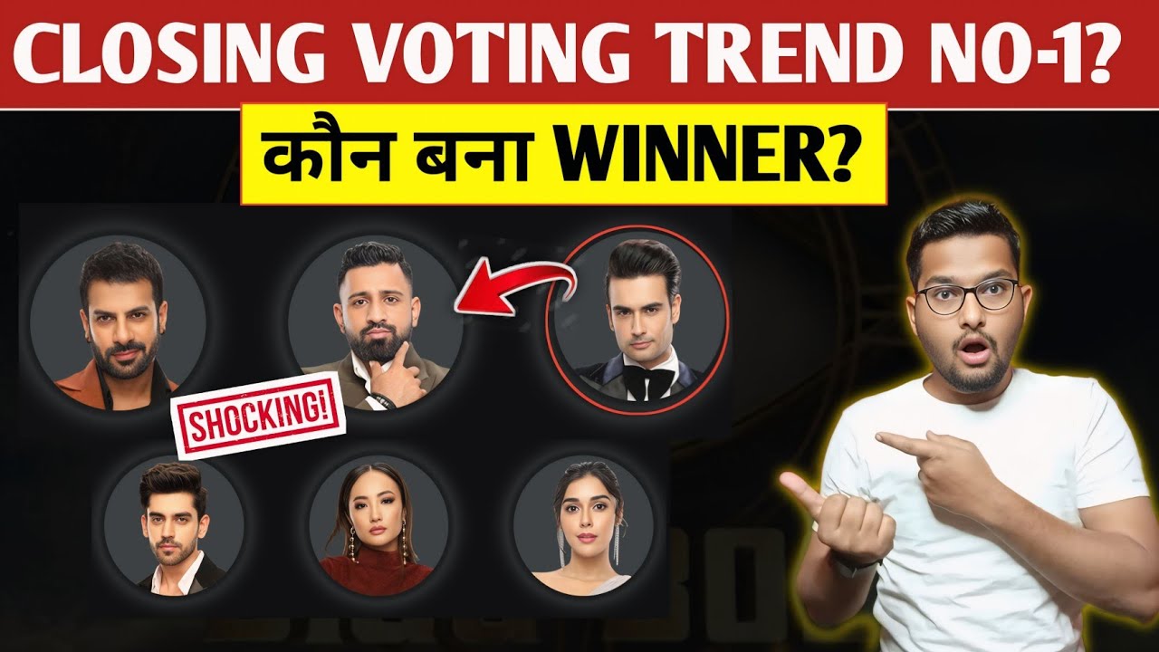 Bigg Boss 18 CLOSING VOTING TREND NO-1 कौन? Vivain Desna, Rajat Dalal, Avinash,Chum,Esha|BB18 Update