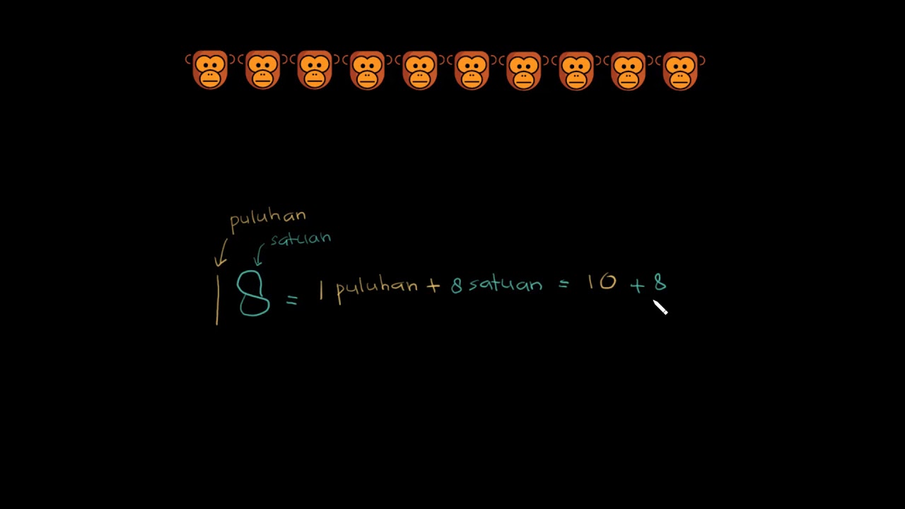 Bilangan belasan - monyet | Bilangan | Matematika | Khan Academy
