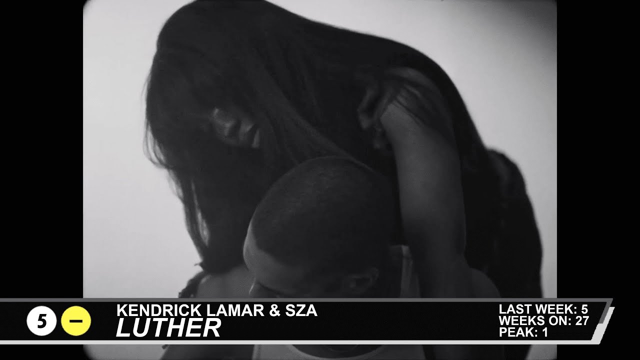Billboard Hot 100 - Top 50 Singles (6/7/2025)