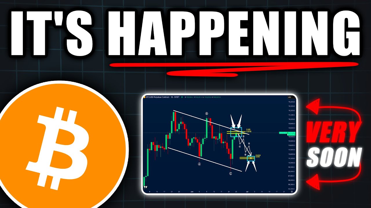 BITCOIN: You’re About to Get Trapped! (alert) - BTC Price Prediction Today
