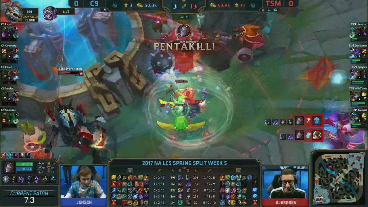 Bjergsen Orianna Pentakill - NA LCS SPRING 2017