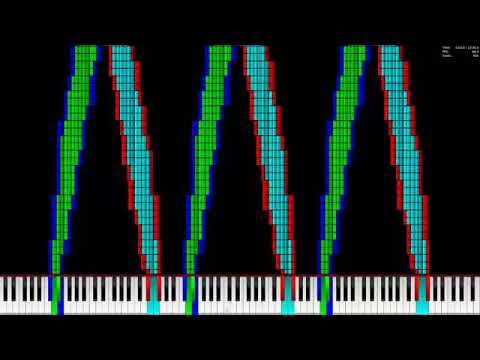 (Black midi) noise challenge of midi art (re watch)