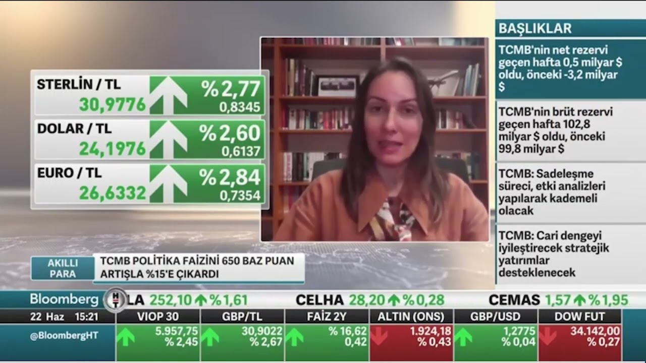 Bloomberg HT Canlı Yayını
